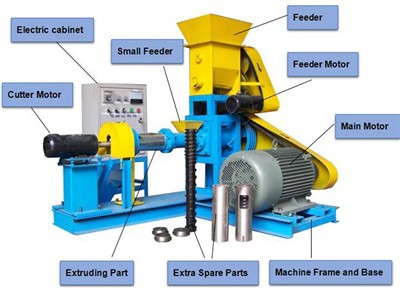 Mesin Pelet Pakan Anjing Untuk Hewan Peliharaan